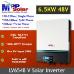 Choosing a Battery Less Solar Inverter