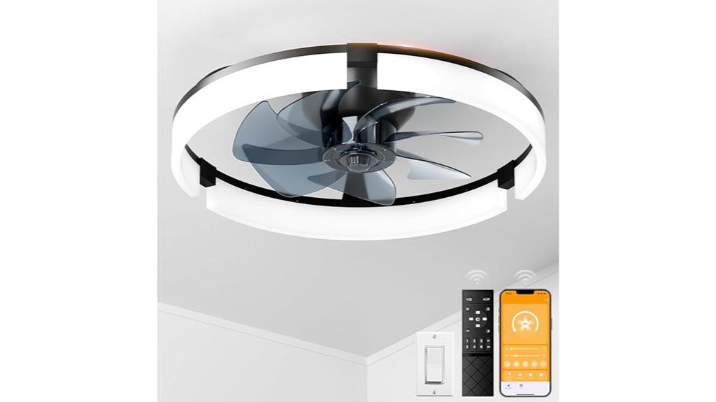 20 inch flush mount fan