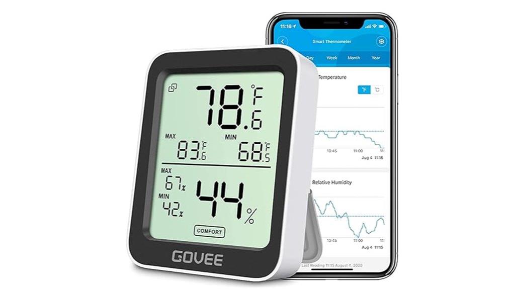 bluetooth indoor temperature monitor