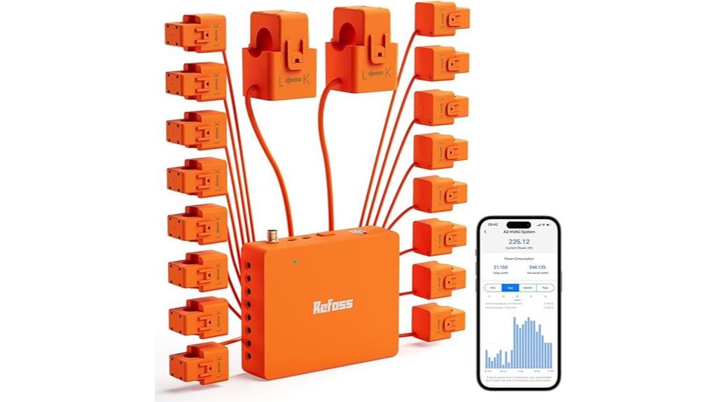 circuit sensors real time monitoring