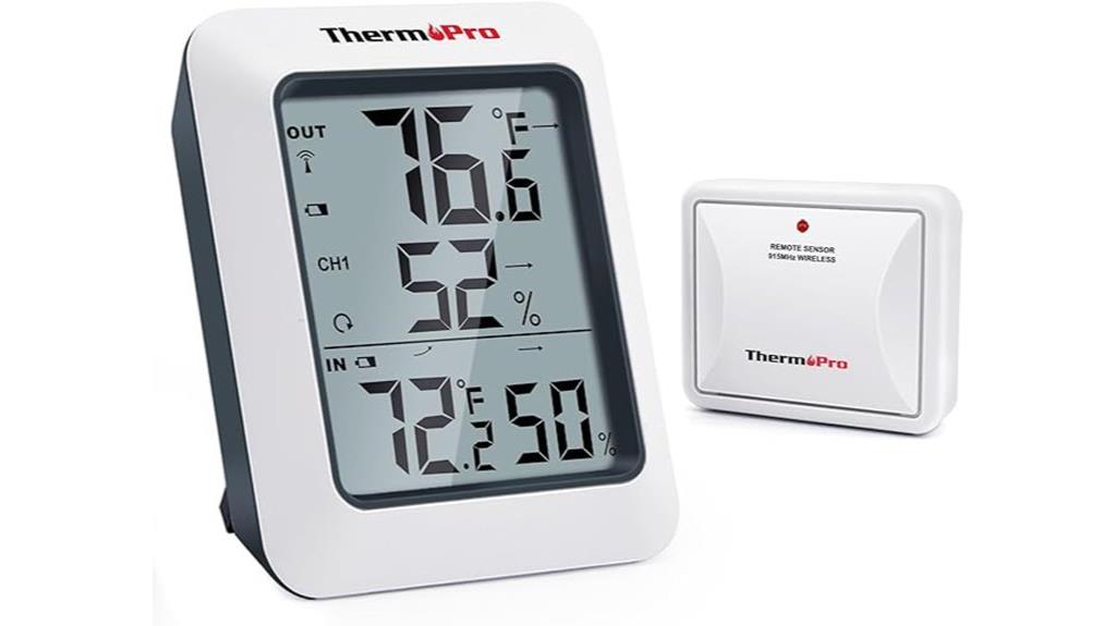 digital hygrometer and thermometer