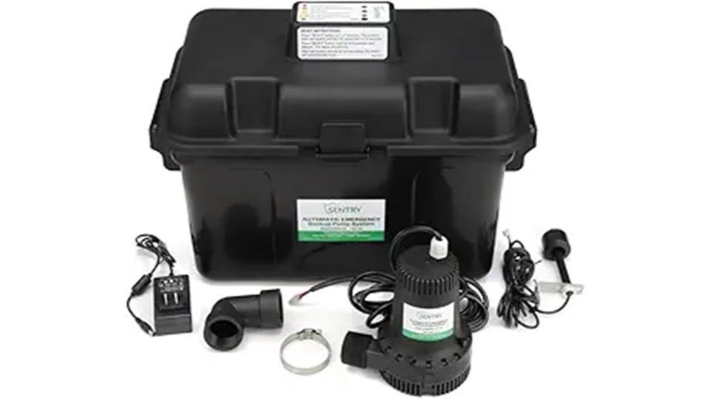 emergency basement sump pump