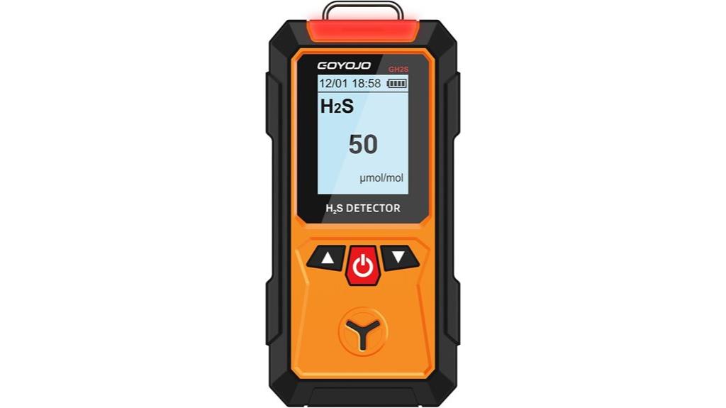 hydrogen sulfide gas detector