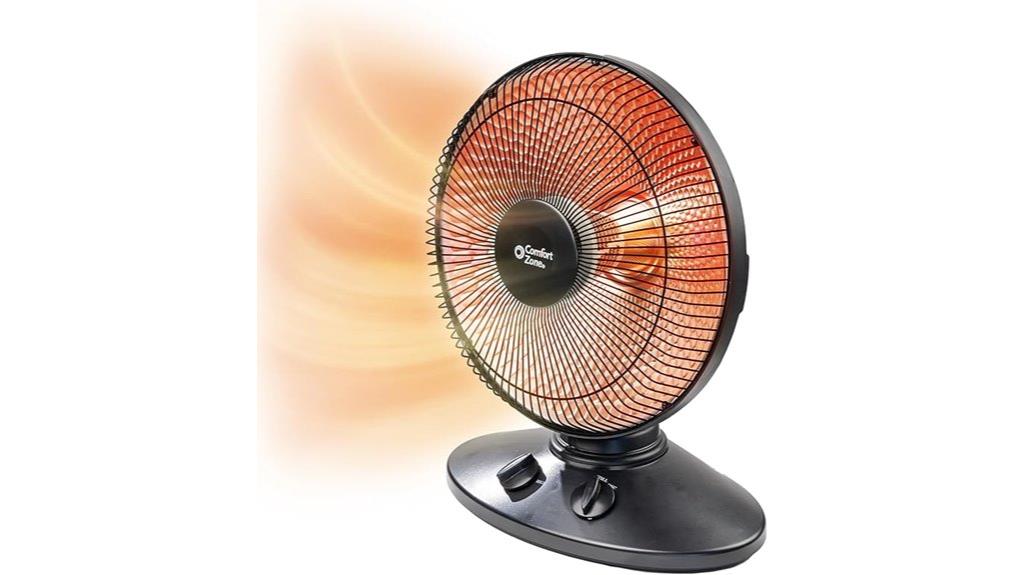 indoor heater with safety