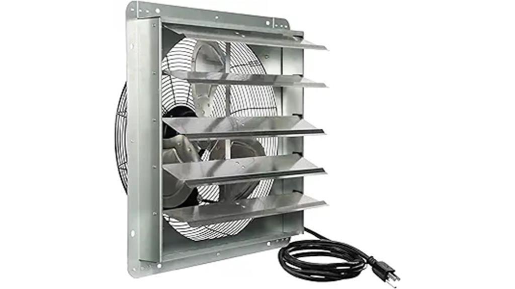 ken brown 20 inch fan