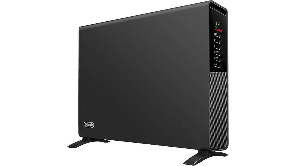 portable 1500w electric heater