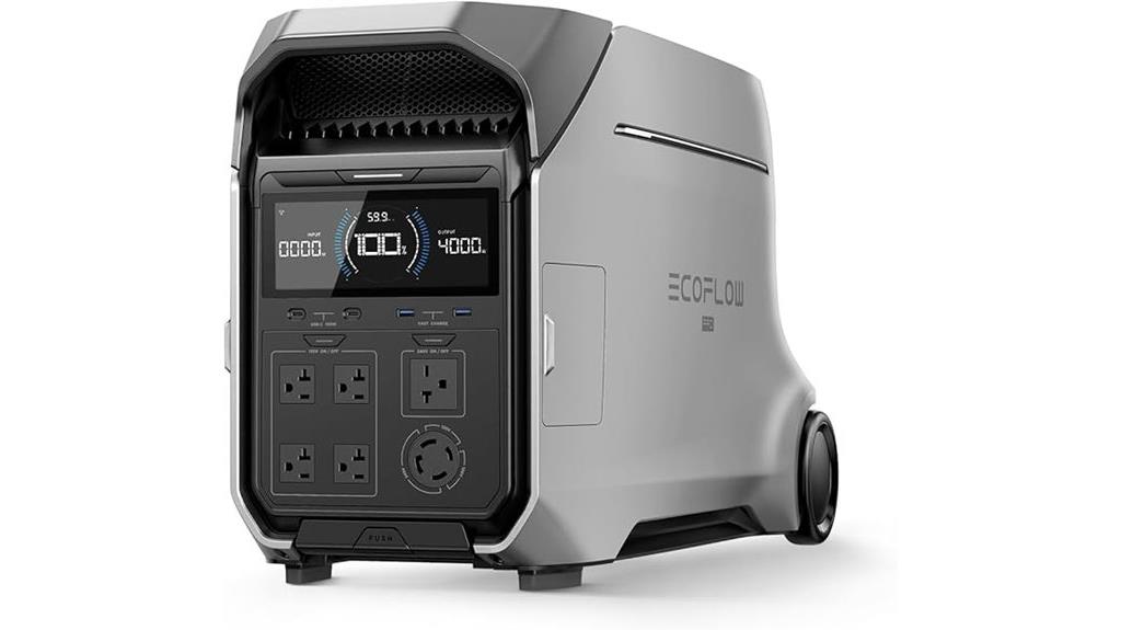 portable high capacity power station