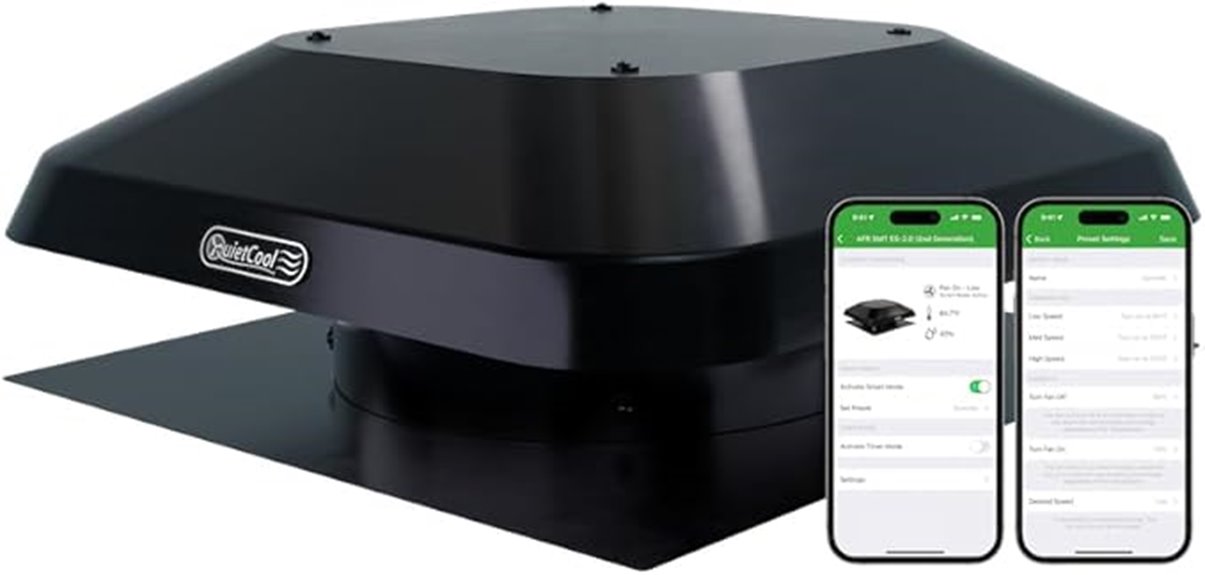 quietcool roof attic fan
