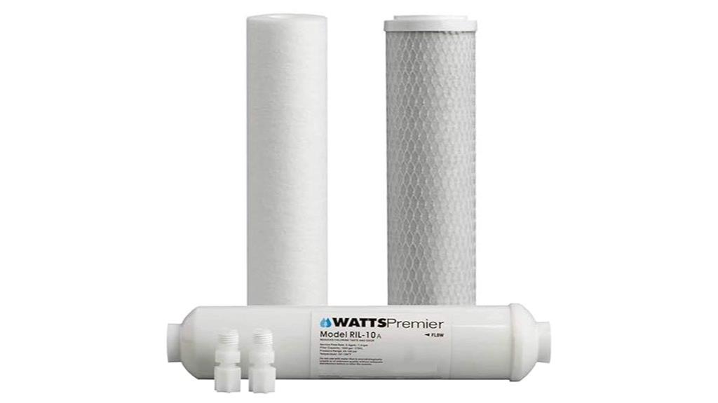 reverse osmosis filtration kit