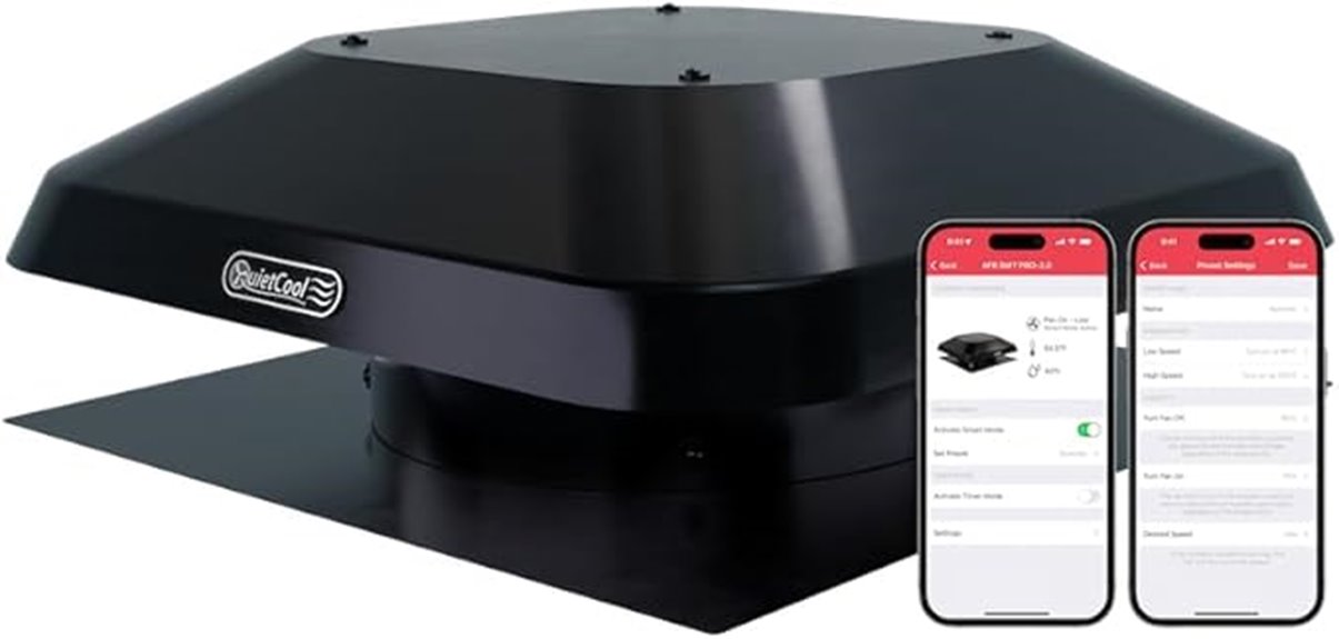 smart roof attic fan