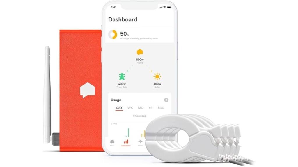 solar energy monitoring system