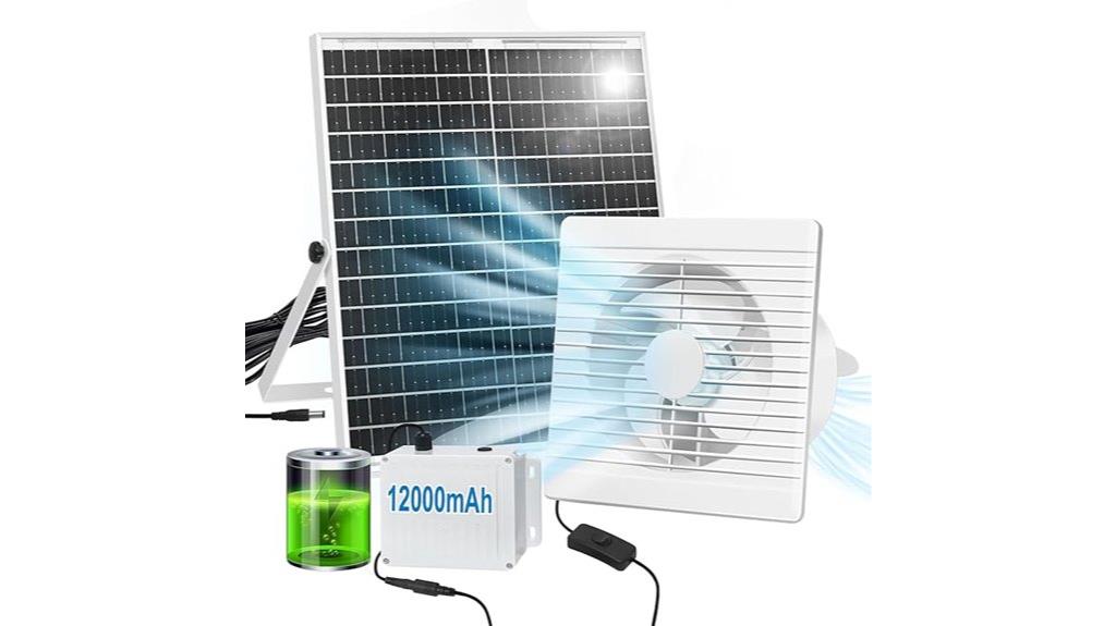 solar powered fan with battery