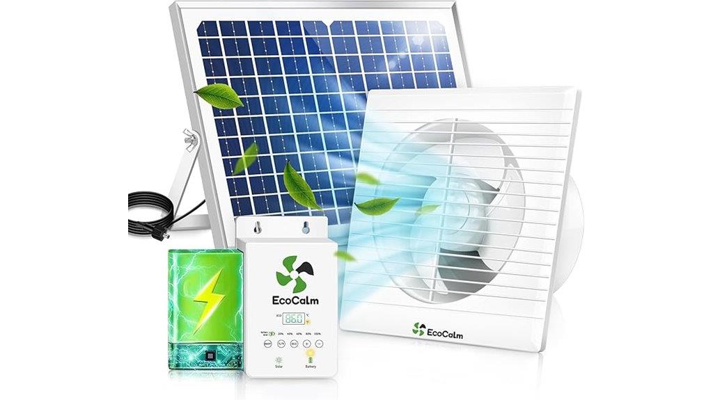 solar powered fan with thermostat