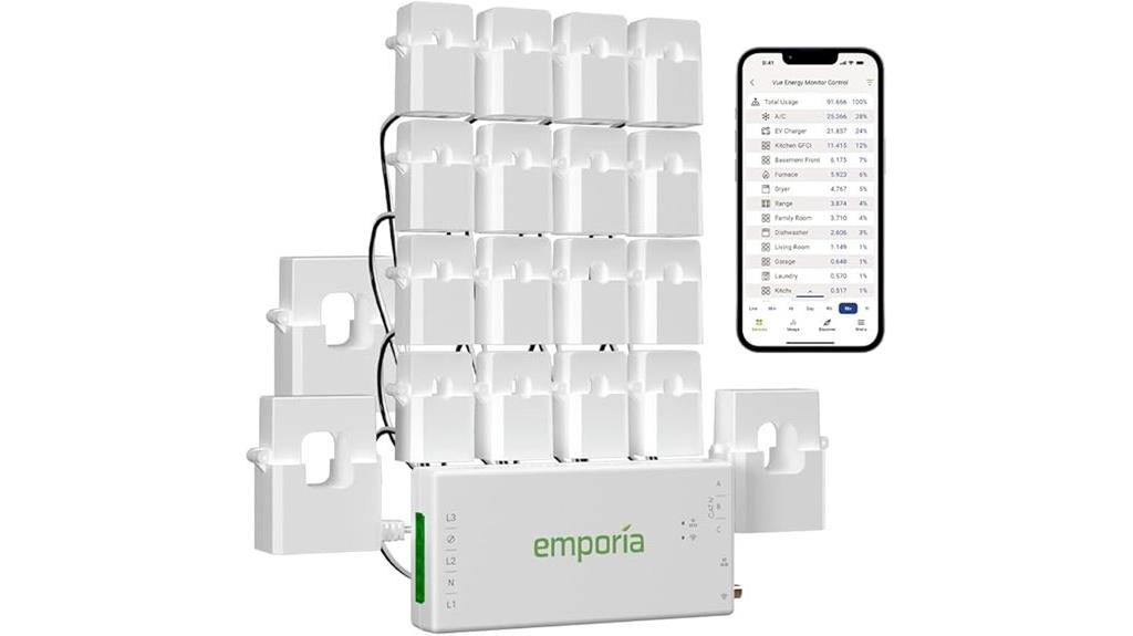 three phase commercial energy monitor