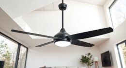 top 15 stylish low profile fans