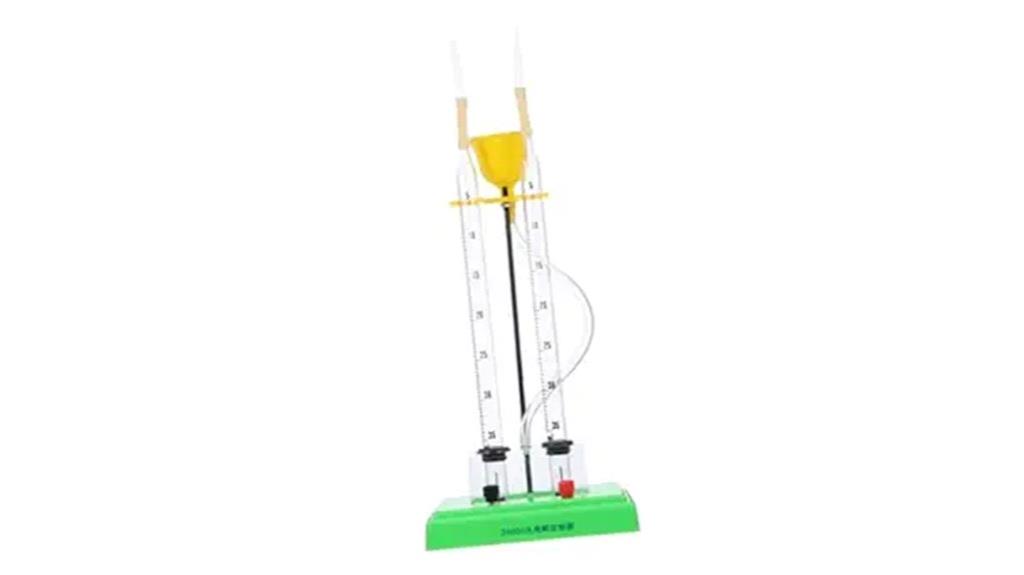 water electrolysis chemistry kit