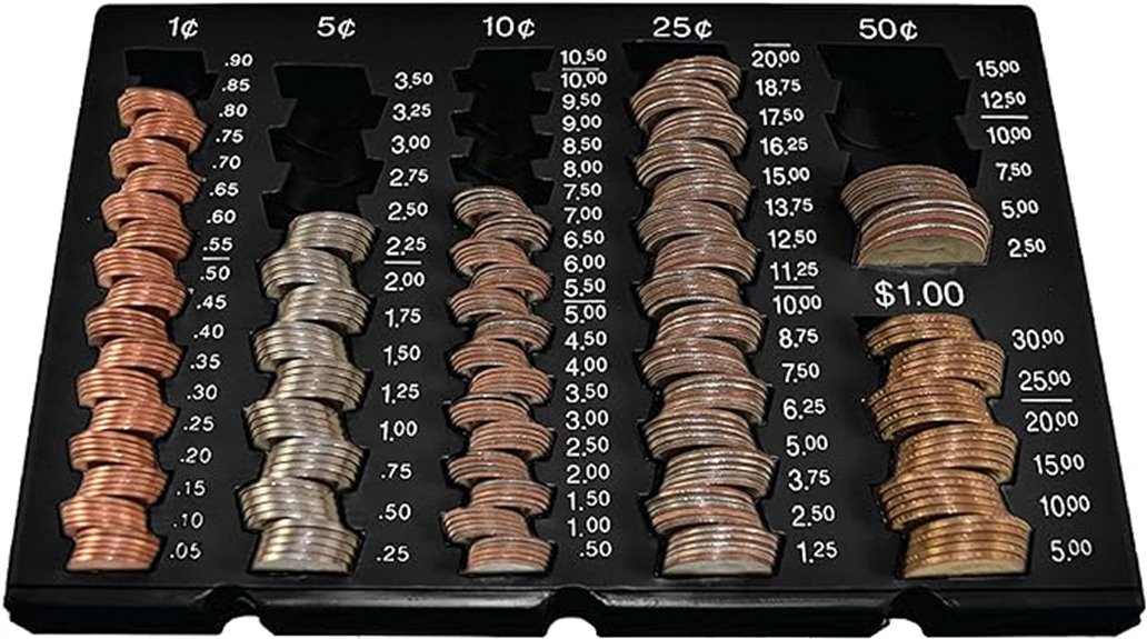 bank coin counting tray