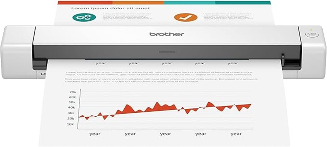 brother ds 640 scanner dimensions