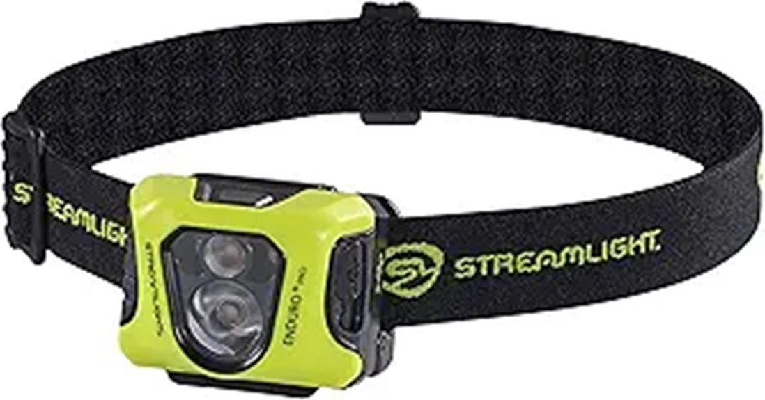 rechargeable led headlamp