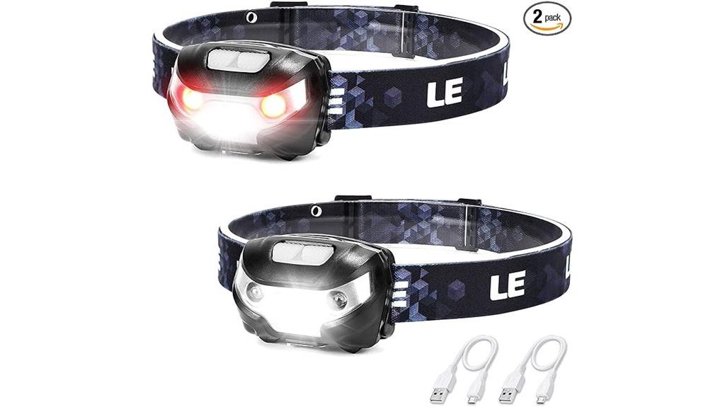 rechargeable waterproof headlamps