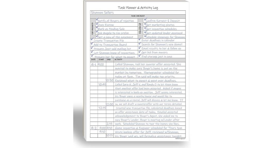 task management activity log
